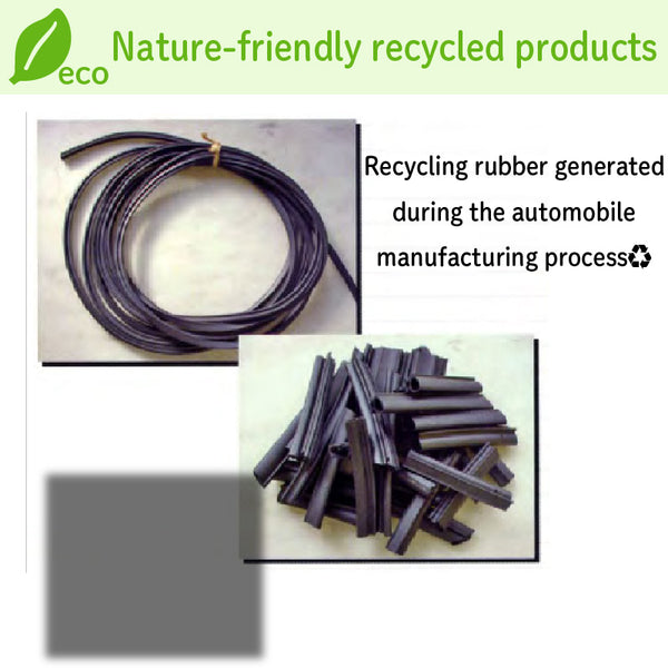 Anti-vibration-Pmat