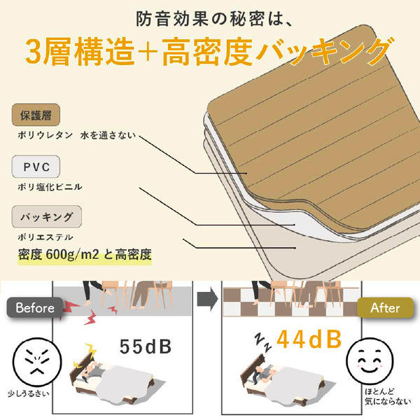 Soundproof mat Wood