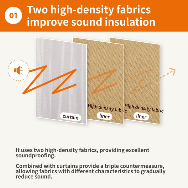 Soundproof Curtain Liner