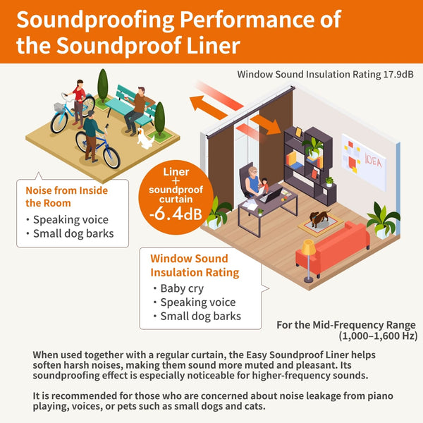 Soundproof Curtain Liner
