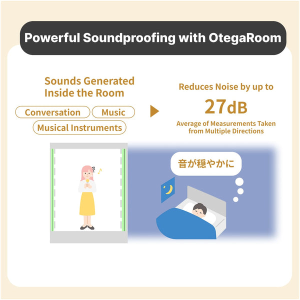 [Soundproof room] OtegaRoom