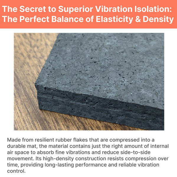 Anti-vibration-Pmat