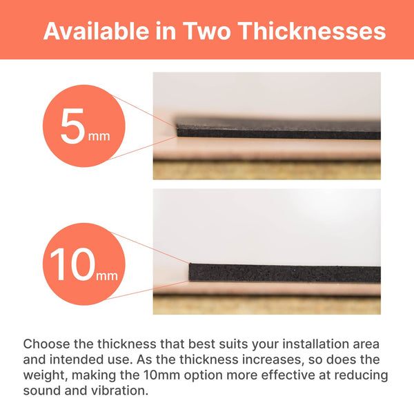 Anti-vibration-Pmat