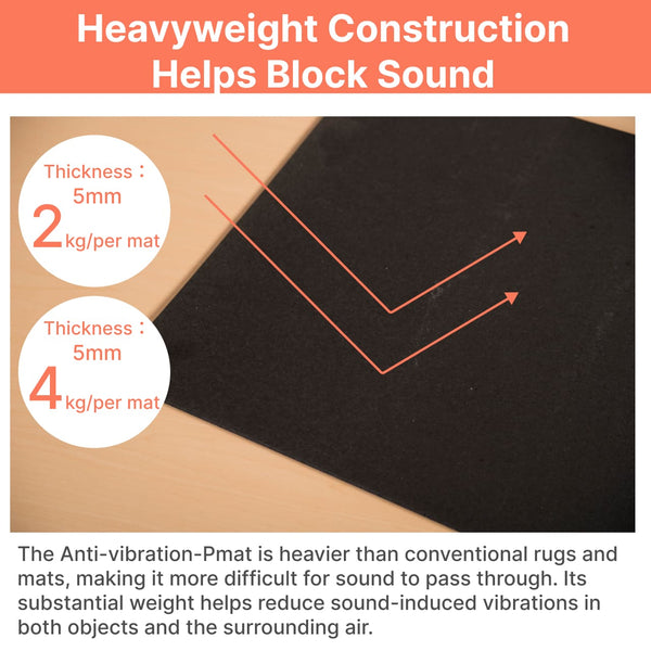 Anti-vibration-Pmat