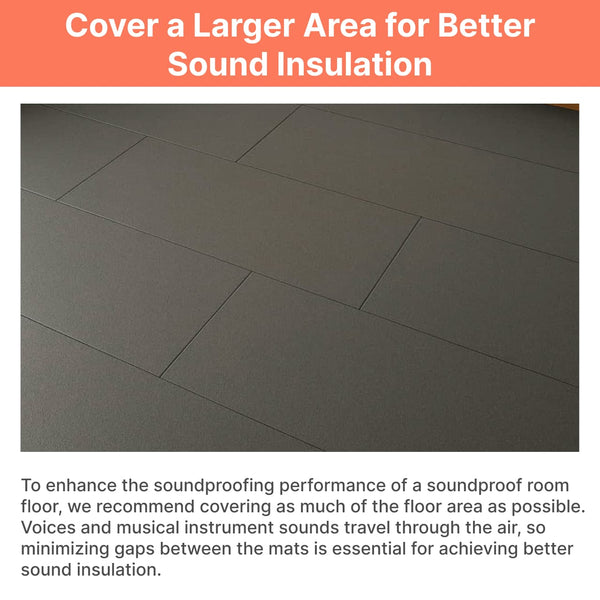 Anti-vibration-Pmat