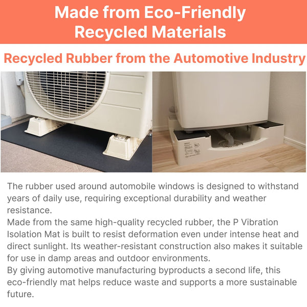 Anti-vibration-Pmat