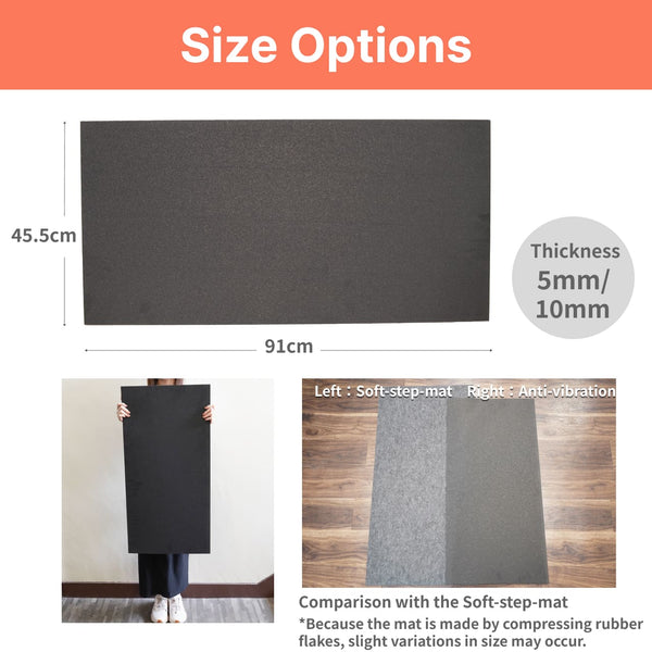 Anti-vibration-Pmat