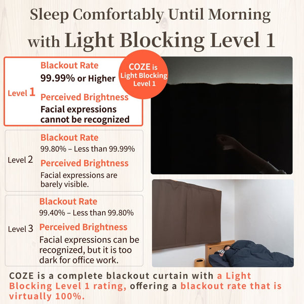 [Soundproof Curtain] COZE