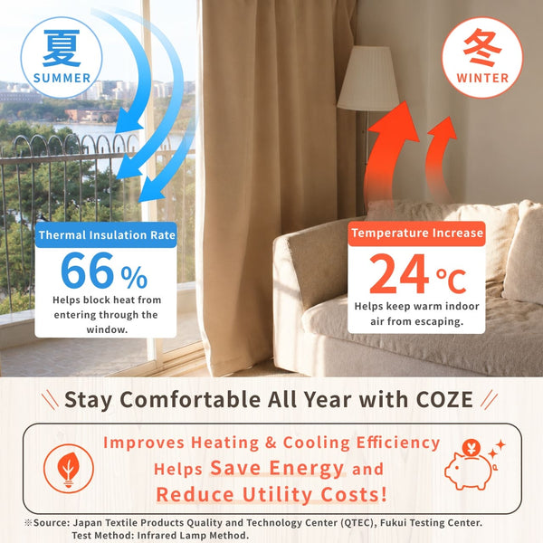 [Soundproof Curtain] COZE