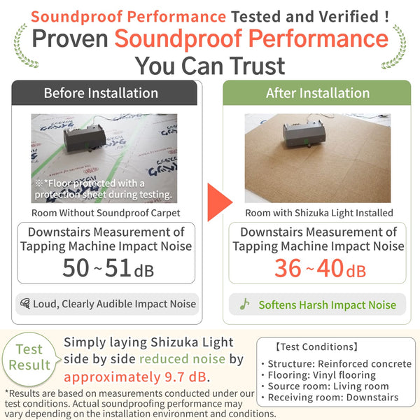 [Soundproof tile carpet] Shizuyuka-Light