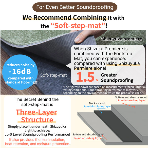 [Soundproof tile carpet] Shizuyuka-Premiere
