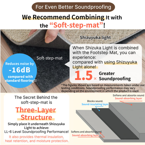 [Soundproof tile carpet] Shizuyuka-Light