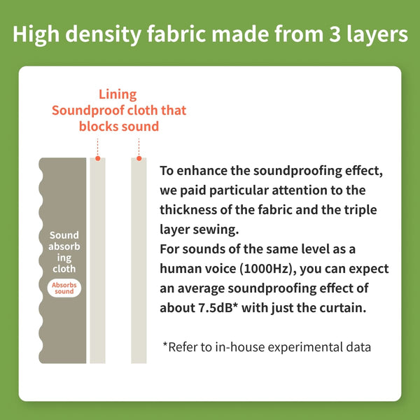 [Soundproof curtain]PARTEN POCKET